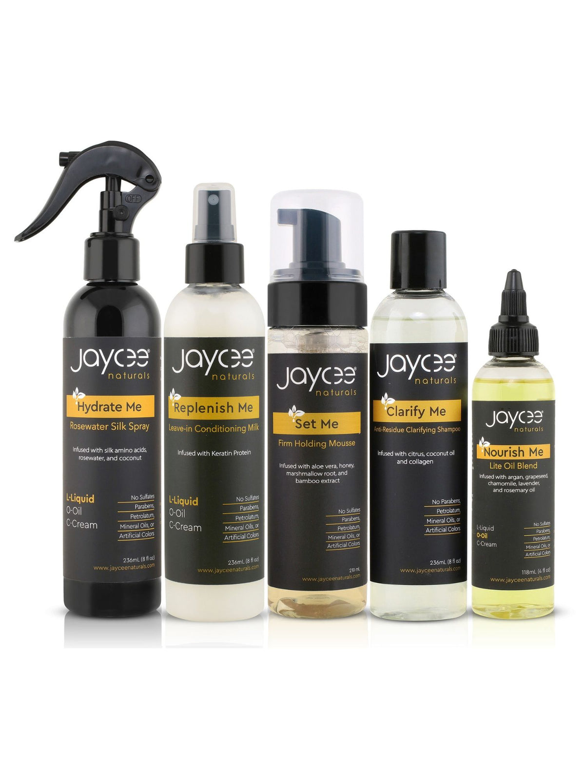 5-Step Loc Maintenance Bundle for Different Types of Locs